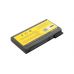 Batéria MSI BTY-L74 6600 mAh 11.1V PATONA PT2269